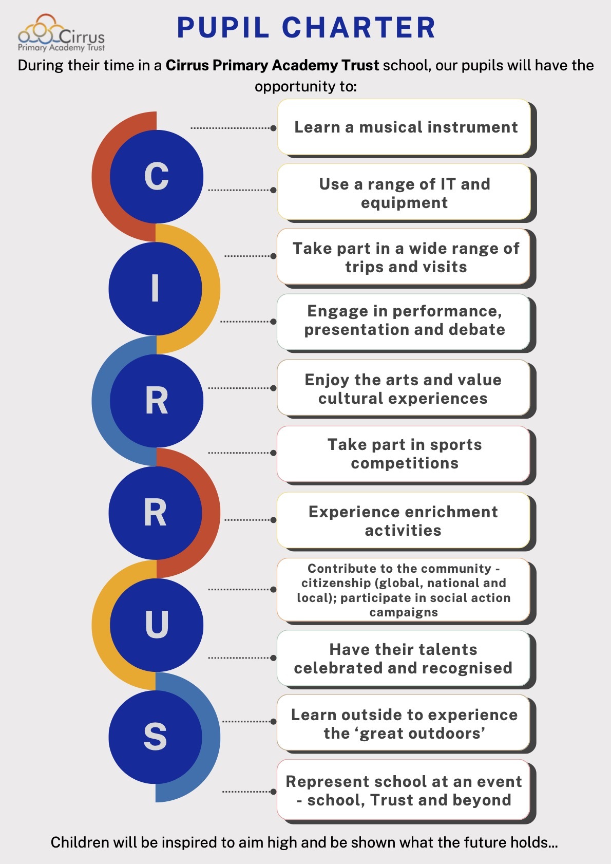 Pupil Charter 2024 (002)[1]